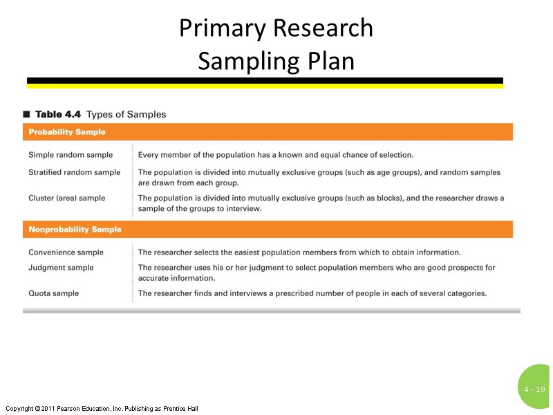 Primary Research Sampling Plan